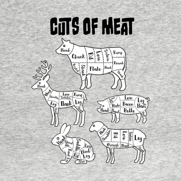 CUTS OF MEAT by The Jung Ones